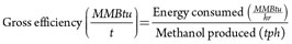 Gupta Equation 7