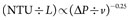 Pramanik Equation 2