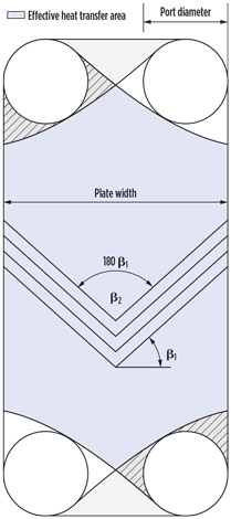 GP1216 Pramanik Fig 01