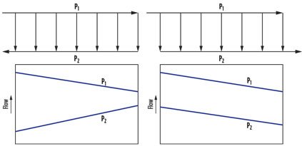 GP1216 Pramanik Fig 04