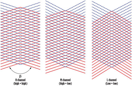 GP1216 Pramanik Fig 05