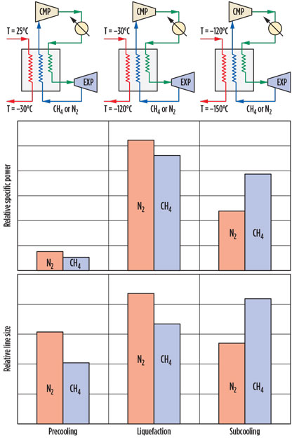 Roberts Fig 02