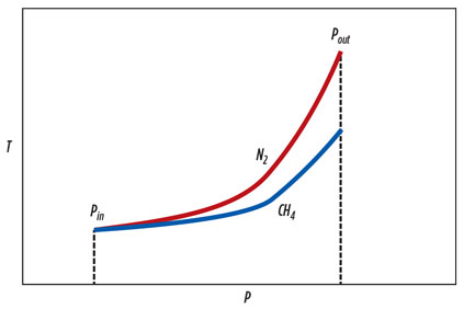 Roberts Fig 03