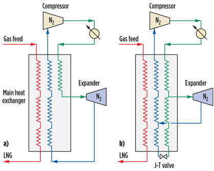 Roberts Fig 04