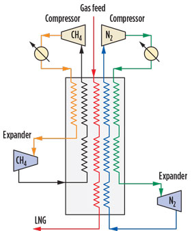 Roberts Fig 07