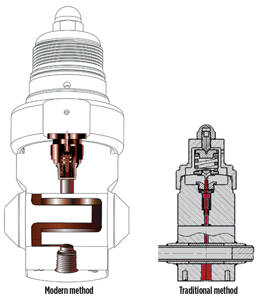 GP0617 Dickerson Gas Treating Fig 1