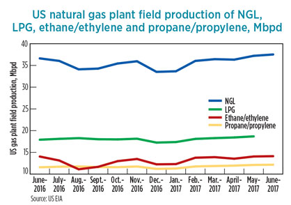 Metrics Fig 03