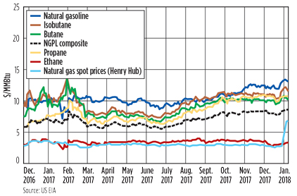 Metrics Fig 02
