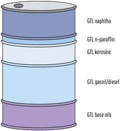 GP0818 Lakani Fig 02