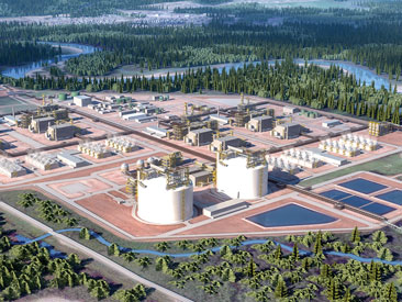 Fig LNG Canada
