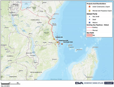 Fig Mozambique LNG