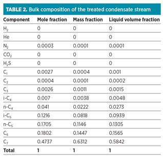 Engel Table 02