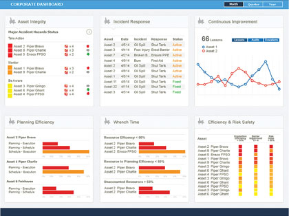 GP0616 Neill M And R Fig 02