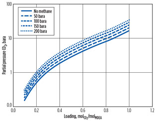 GP0816 Roberts Fig 03