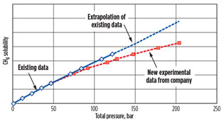 GP0816 Roberts Fig 04