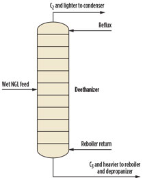 GP0816 Chen And Liu Fig 05