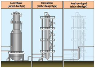 GP1016 Furutani Gas Compression Fig 06