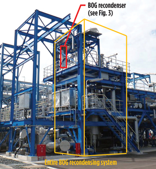 GP1016 Furutani Gas Compression Fig 09