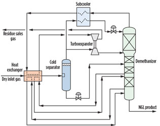 GP1216 Miller Fig 01