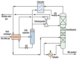 GP1216 Miller Fig 02